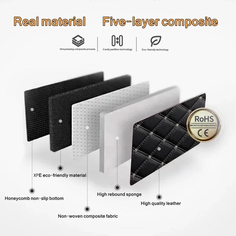 Car Floor Mats 5Pcs PU Leather - Car Floor Mat Rubber review and price