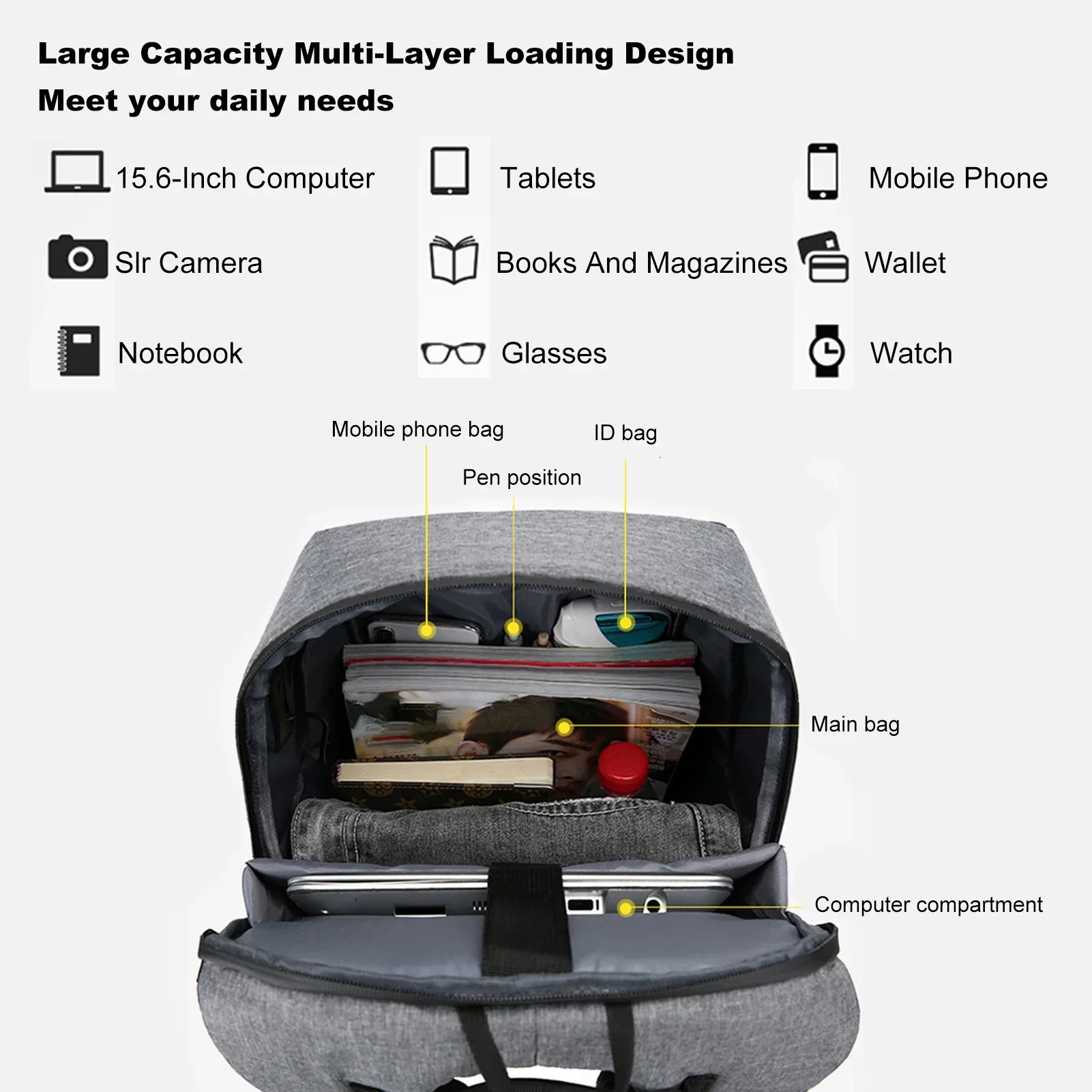 Laptop Backpack for 17 Inch La - Car Accessories Gifts For Men review and price