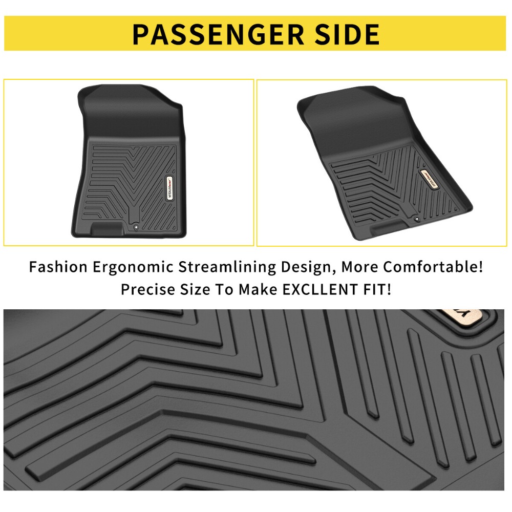 Floor Mats Liners For 2020- 20 - Car Floor Mat Rubber review and price
