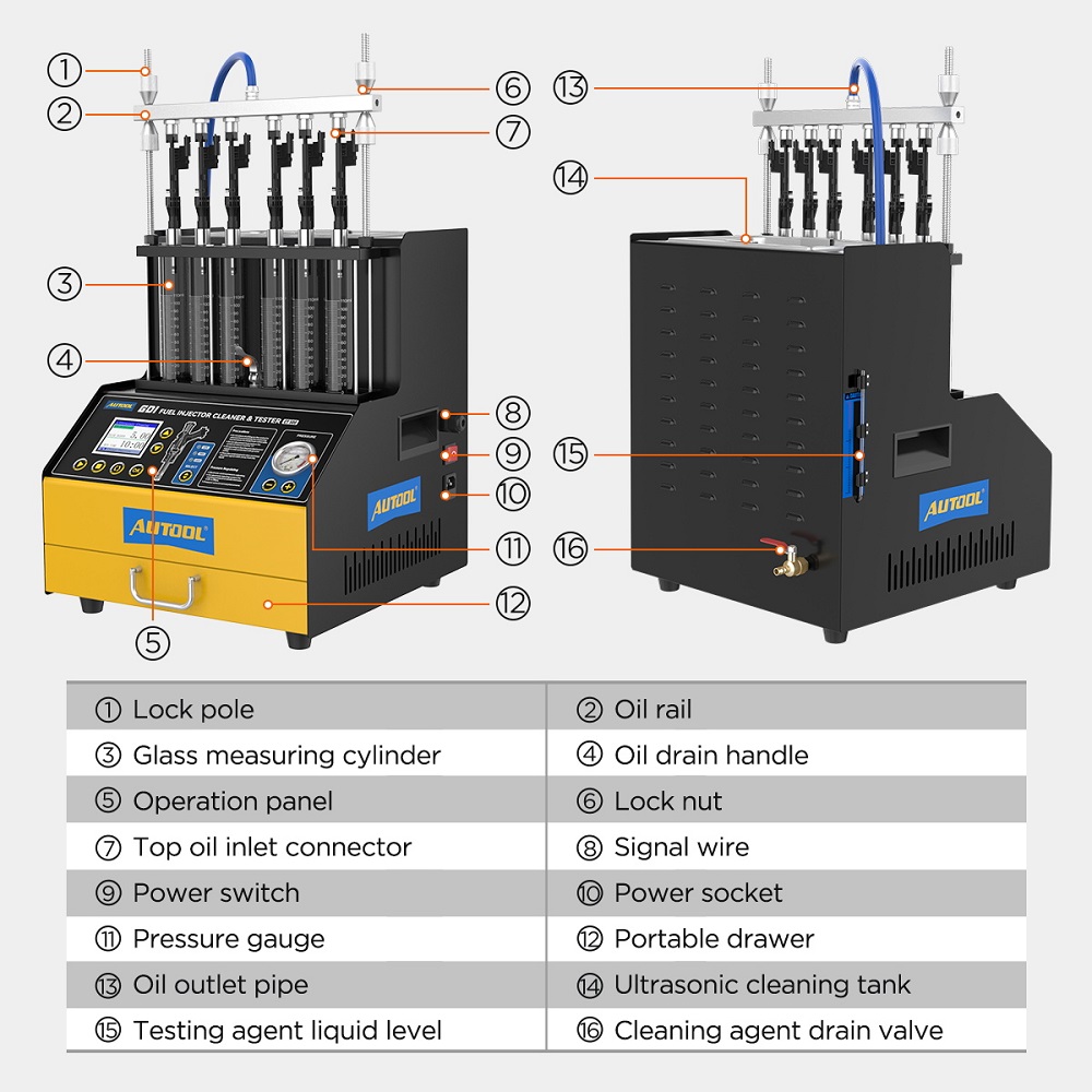 AUTOOL CT500 GDI EFI FEI Fuel  - Fuel Injector Cleaner review and price