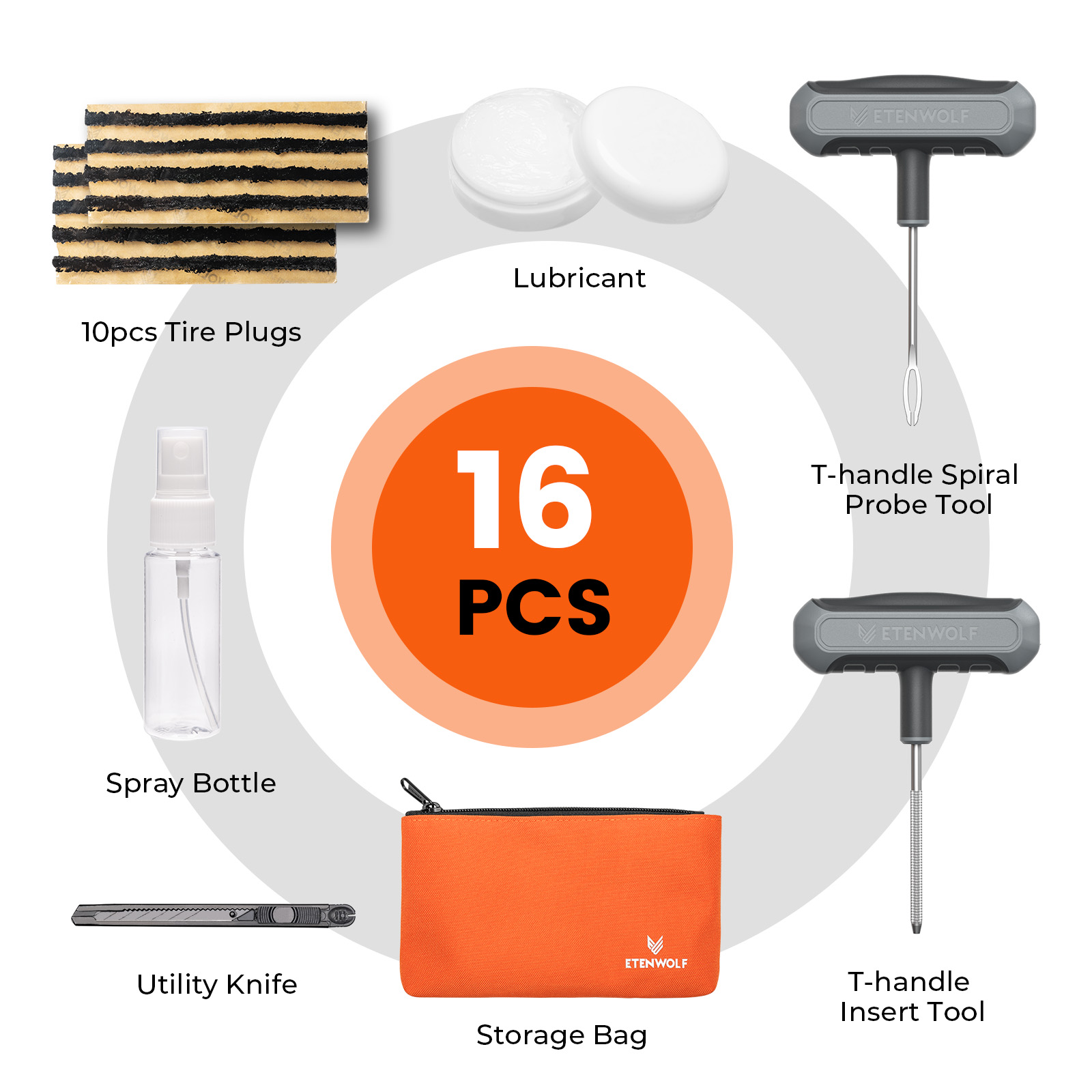 New ETENWOLF R0 Universal Heav - Car Emergency Tool Kit review and price