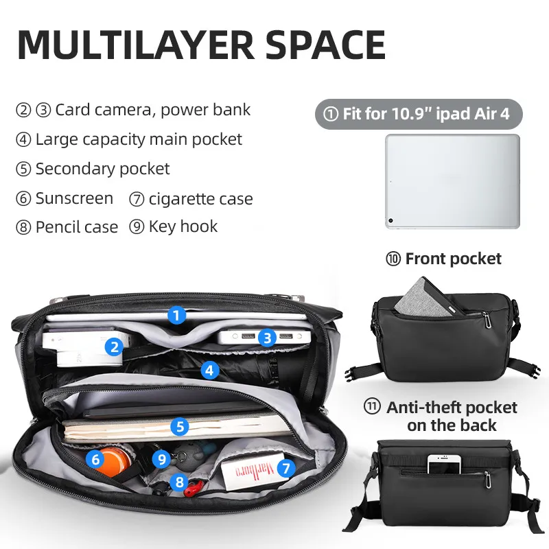 Mark Ryden Sling Bag Anti-Thef - Car Accessories Gifts For Men review and price